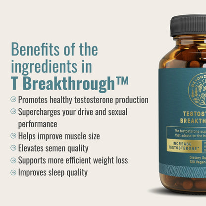 EstroControl/Ultimate Weight Control™/Testosterone Breakthrough™
