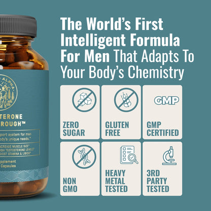 EstroControl/Ultimate Weight Control™/Testosterone Breakthrough™