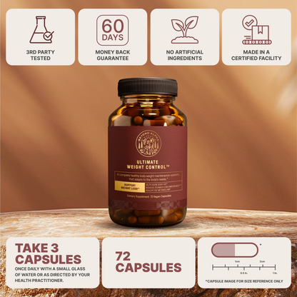 EstroControl/Ultimate Weight Control™/Testosterone Breakthrough™