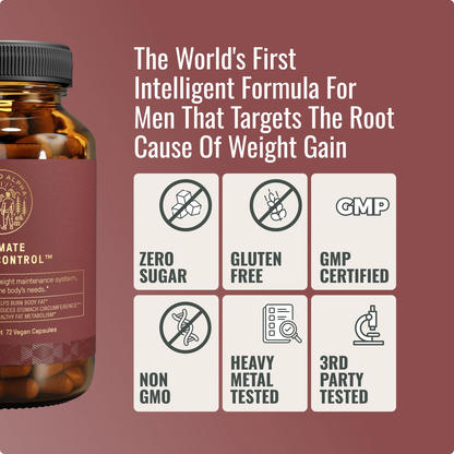 EstroControl/Ultimate Weight Control™/Testosterone Breakthrough™