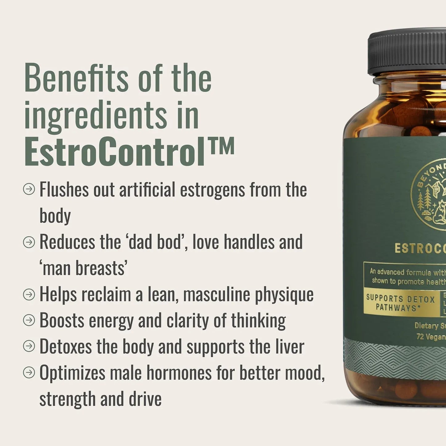 EstroControl/Ultimate Weight Control™/Testosterone Breakthrough™