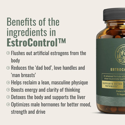EstroControl/Ultimate Weight Control™/Testosterone Breakthrough™