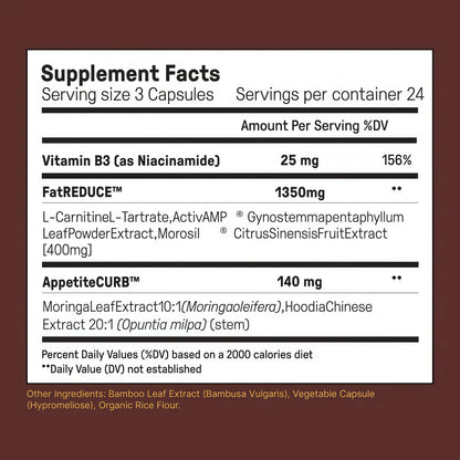 EstroControl/Ultimate Weight Control™/Testosterone Breakthrough™