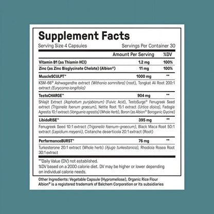 EstroControl/Ultimate Weight Control™/Testosterone Breakthrough™
