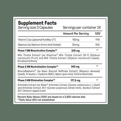 EstroControl/Ultimate Weight Control™/Testosterone Breakthrough™