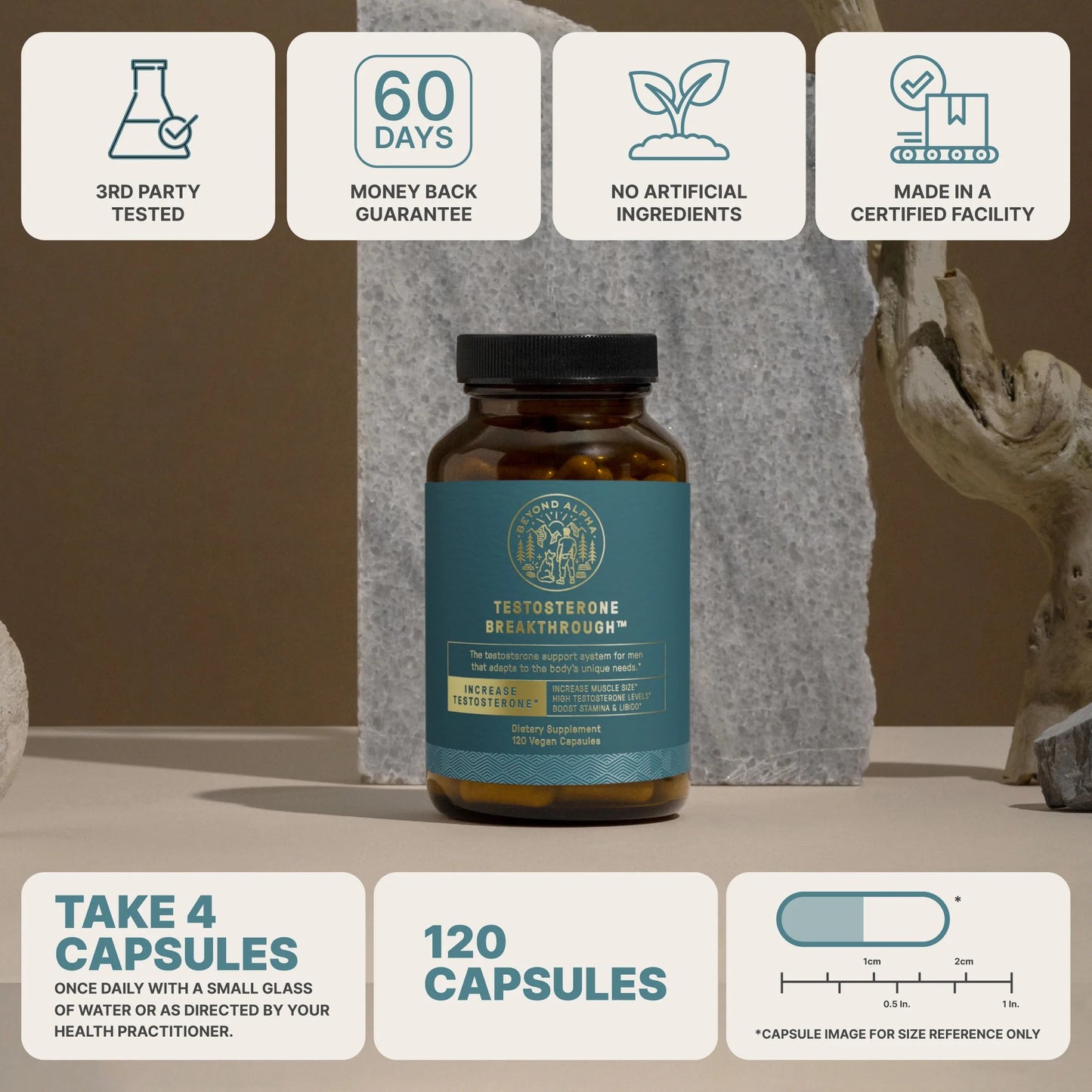 EstroControl/Ultimate Weight Control™/Testosterone Breakthrough™